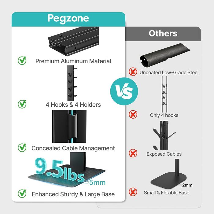 Тримач для пилососа PEGZONE для Dyson (Gen5, V15, V12, V11, V10, V8, V7, V6) — настінний органайзер для насадок з 4 гачками та 4 полицями, чорний