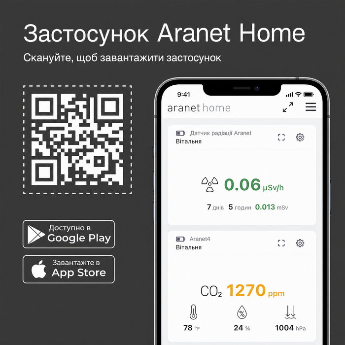 Aranet4 Home: Бездротовий датчик якості повітря для дому, офісу або школи (CO2, температура, вологість)