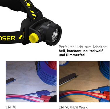 Налобний ліхтар Ledlenser H7R Work, 1000 люмен, акумуляторний, LED, IP67, магнітна зарядка, для шолома, високий CRI, фокусування, диммер, 250 м