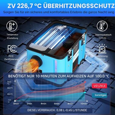 Автономний дизельний обігрівач VELPAX All in One 8кВт, 12V/24V/220V з LCD-дисплеєм, пультом та керуванням через APP для кемпера, автобудинку та причепа