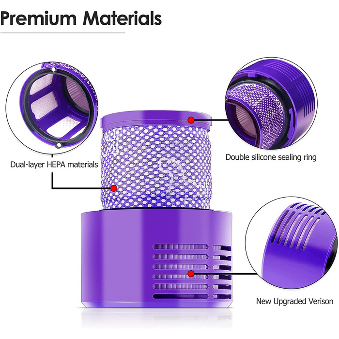 Набір з 3 фільтрів для пилососа Dyson Gen5 Detect/Outsize, змінні HEPA фільтри для бездротових пилососів Dyson SV23, SV24, Gen5 Detect Fluffy