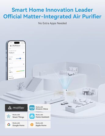Повітряочисник з HEPA фільтром H13, сумісний з Matter, Apple Home, Alexa, Google Home, Home Assistant, ароматерапія, еко-режим, 62 м²