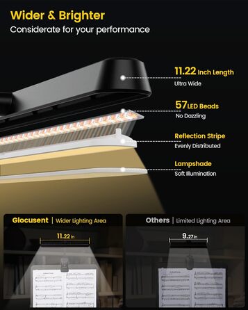 Світлодіодна лампа Glocusent 57 LED для нотного пюпітра, захист для очей, 3 кольори та 5 рівнів яскравості, USB-C заряджання, до 140 годин роботи, для піаніно, гітари, чорна