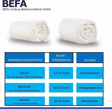 Зимова пухова ковдра BEFA NATUR 155x220 см, 60% пух, 40% перо, гіпоалергенна, сертифікат OEKO-TEX 100, Made in Germany