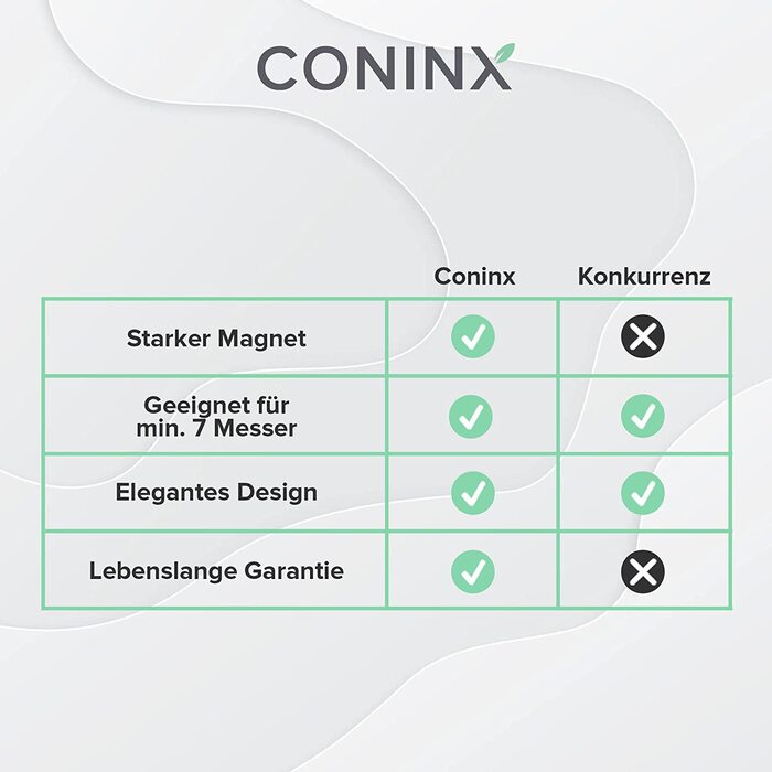 Магнітний блок для ножів Coninx XL 27.5x27.5 см, універсальний тримач для безпечного зберігання ножів