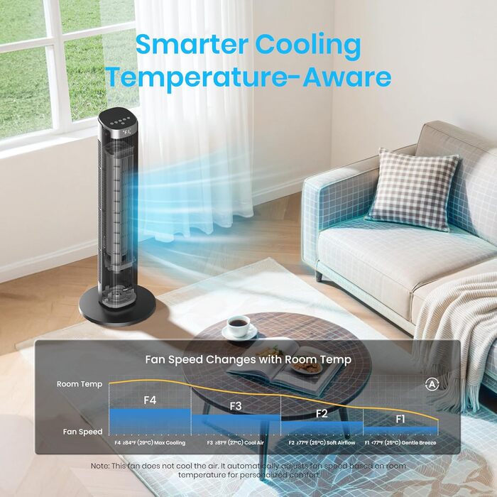 Вентилятор вежний Leiser Smart Tower, 90° осциляція, 4 режими, таймер 12 год, 86 см, чорний
