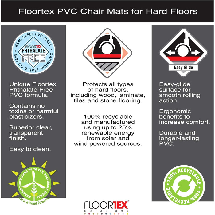 Прозорий захисний килимок Floortex Cleartex Advantagemat із фталатвільного вінілу для твердих підлог і килимової плитки, 120x90 см, прямокутний