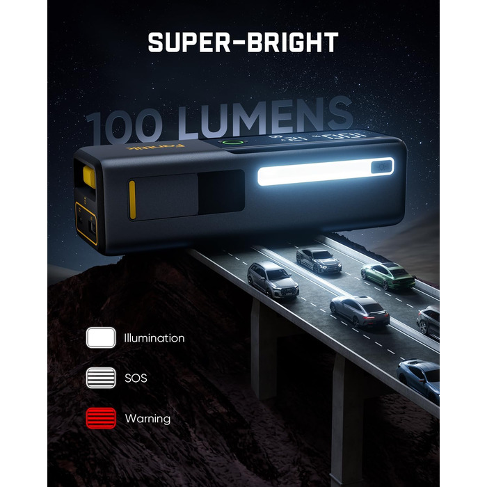 Бустер-старт-пауербанк Fanttik Potent T10 1800A 12000mAh, пусковий пристрій для авто 12V (бензин до 7.0L, дизель до 5.0L) з вбудованим кабелем