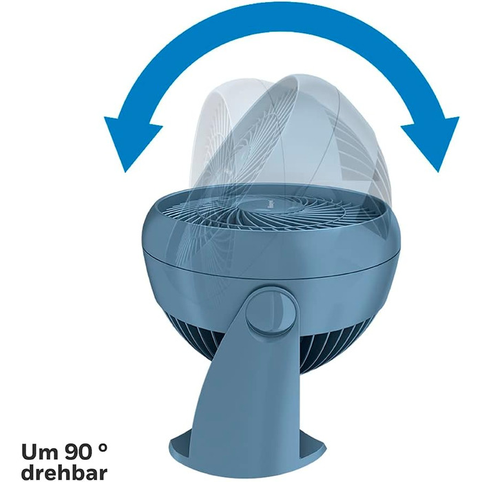 Вентилятор Honeywell TurboForce HT900NE4, синій, настільний і настінний, 3 швидкості, тиха робота, регульований нахил до 90°