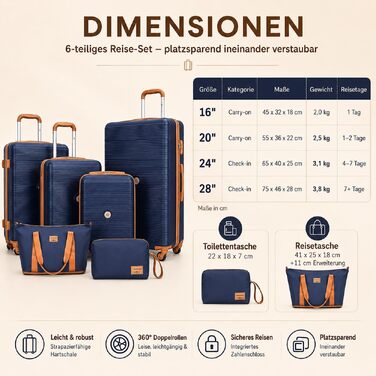 Набір валіз Travelhouse Bari Premium (6 предметів) — міцний легкий дорожній сет з ABS-пластику: 4 валізи, TSA-замок, колеса 360°, сумка для подорожей та косметичка, темно-синій (Navy)