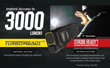 Ліхтарик Nitecore EDC27, 3000 люмен, OLED-дисплей, USB-C, компактний ручний