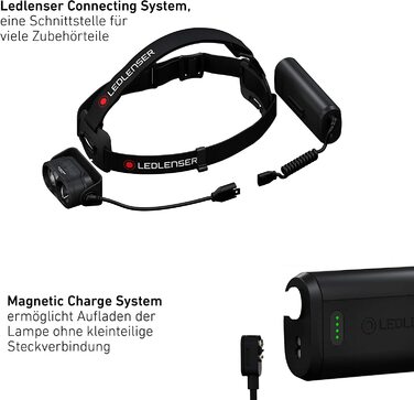 Налобний ліхтар Ledlenser H19R Core, 3500 люмен, акумуляторний, LED, з червоним світлом, водонепроникний IP67, дальність 300 м, USB-зарядка, Fusion Light