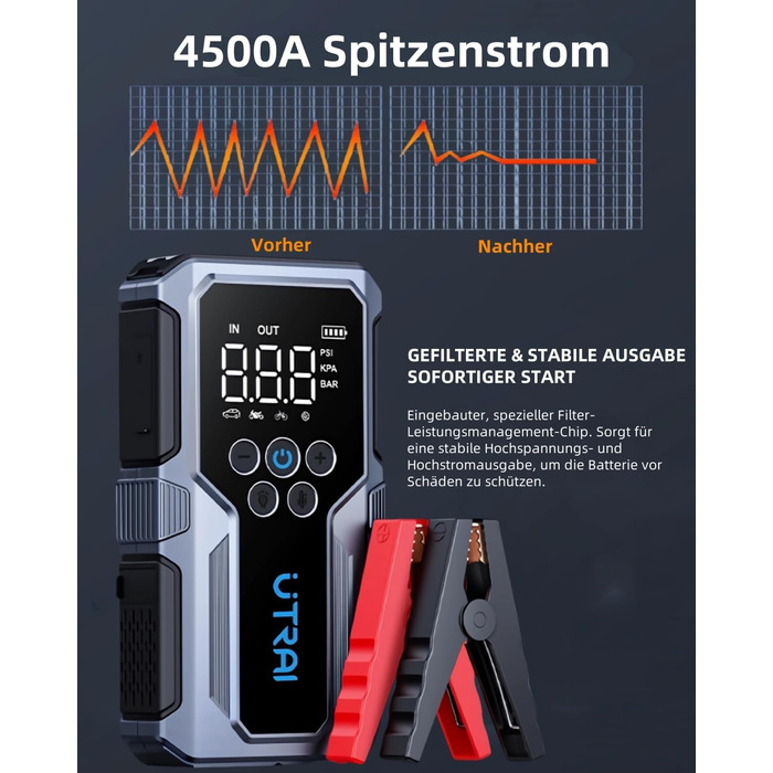 Пусковий пристрій UTRAI Jump Starter 4500A 15000mAh з компресором для авто, бустер для двигунів до 8.5L бензин / 6.5L дизель, швидка зарядка 18W та ліхтариком