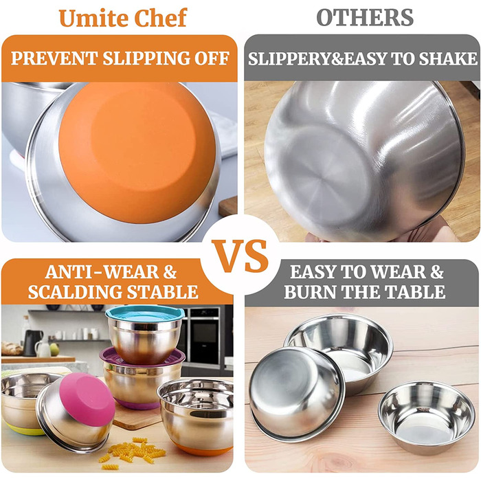 Чаші для змішування Umite Chef 6 шт із герметичними кришками 7/3,5/2,5/2/1,5/1 QT