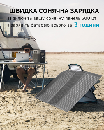 Портативна електростанція EF ECOFLOW Delta 2, ємність 1024 Wh, номінальна потужність 1800 W, пікова потужність 2700 W
