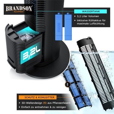 Brandson Мобільний повітряний охолоджувач з водяним охолодженням ECO Design DC мотор, тихий, енергозбереження 60%, Tower Fan з іонізацією