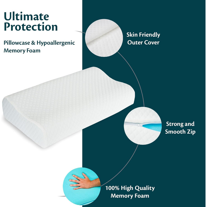 Ортопедична подушка для шиї з Memory Foam HART 55x35x13/11 см. Підтримка шиї, антихрап, знімний чохол.