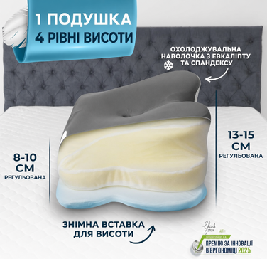Ортопедична подушка Glückstoff для шиї та голови з піни Memory Foam, ергономічна, для сну на боці, проти болю в шиї, сіра