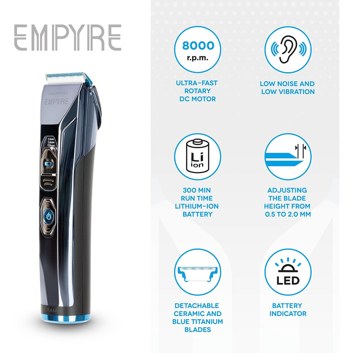 Професійна машинка для стрижки волосся GAMMA+ Empyre для чоловіків, 3-швидкісний ротаційний мотор, керамічне біле лезо, автономність 300 хв, бездротова, регульоване лезо, база для зарядки, 4 насадки-гребені