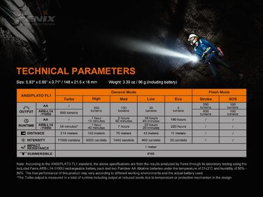 Ліхтарик Fenix LD22 V2.0 800 люменів, компактний, тактичний, LED