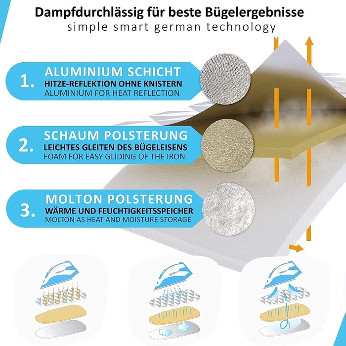 Чохол для прасувальної дошки arteneur 120x40 см, термостійкий, з гумкою, сертифікат OEKO-TEX 100, для парових прасок і станцій, дизайн Triangles, Німеччина