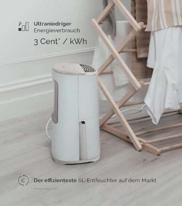 Meaco MeacoDry Arete® Two 25L: Повітряний осушувач та очищувач з HEPA-фільтром H13, Wi-Fi, інтелектуальні режими (Pebble Grey)