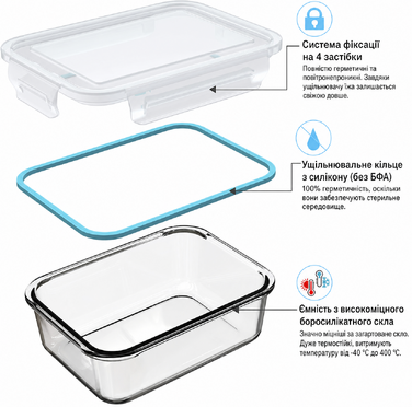 Контейнери для зберігання GENICOOK скляні з кришкою 9 шт 320/640/800/1050 мл