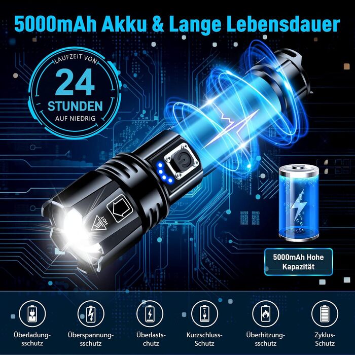 Потужний LED ліхтар XHP70.2, 1 000 000 Люмен, акумуляторний, 5 режимів, зум, водонепроникний IPX7, для кемпінгу та походів (набір 2 шт.)