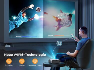 YABER LED проєктор 4K: 1080P Full HD, WiFi6, Bluetooth, автофокус, корекція трапеції. Підтримка PS5, смартфонів, ТВ приставок для домашнього кінотеатру та відпочинку на природі