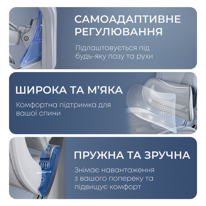 Крісло офісне з підставкою для ніг Sihoo DORO C300 Pro Mesh White with footrest
