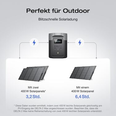 Портативна зарядна станція EcoFlow DELTA 2 Max, 2048 Вт·год, потужність 3000 Вт (з 2 додатковими акумуляторами по 400 Вт)