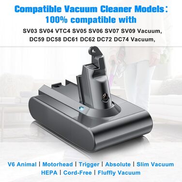 Акумулятор для пилососа Dyson V6 (Powtree) + 2 фільтри + захисна кришка + гвинти, Сірий