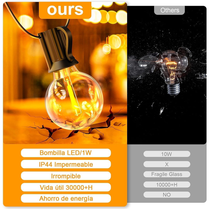 LED гірлянда вулична 30м, тепла біла, диммована, з таймером, IP44, для саду, балкона, вечірки