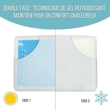 Ергономічна подушка для шиї та попереку Inphysio Luxury з гіпоалергенної піни з ефектом пам'яті, Comfort Gel, 60x35x12/7 см, біла (2 наволочки в комплекті)