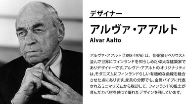 Ваза Iittala Aalto 251 мм прозора скляна