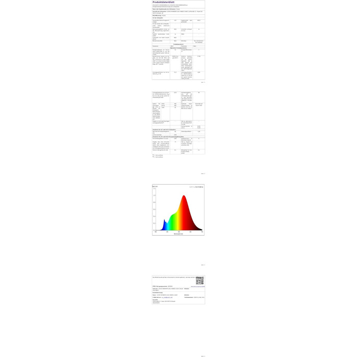 Стельовий світильник Govee RGBICWW Pro LED, 55W, 4800лм, диммований, круглий (45.5 см), розумна підсвітка