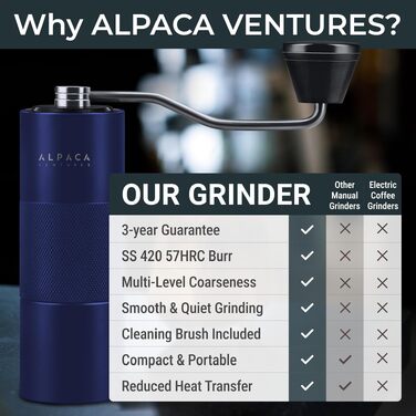 Ручна кавомолка Alpaca Ventures з нержавіючої сталі, конічні жорна, регульований помел, подвійний підшипник, для дому, офісу, кемпінгу, блакитний металік