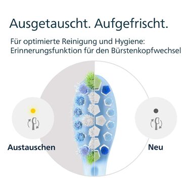 Змінні насадки для електричної зубної щітки Philips Sonicare C3 Premium Plaque Defense, білі, 6 шт., HX9046/87