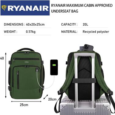 Екологічний рюкзак ECOHUB 40x20x25 см для ручної поклажі Ryanair, водонепроникний, з відділенням для ноутбука, 20 л, зелений, з переробленого PET, під сидіння, жіночий, патентований дизайн