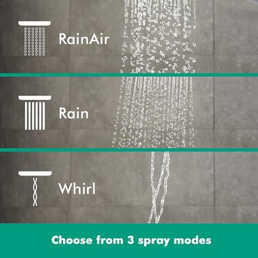 Душова лійка Hansgrohe Raindance Select S, 9 л/хв (EcoSmart), ручна, 3 режими, діаметр 120 мм, з антинакипною функцією, (Brushed Black Chrome)
