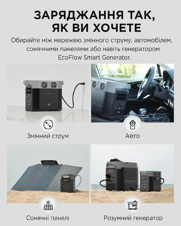 Портативна електростанція EF ECOFLOW Delta 2, ємність 1024 Wh, номінальна потужність 1800 W, пікова потужність 2700 W