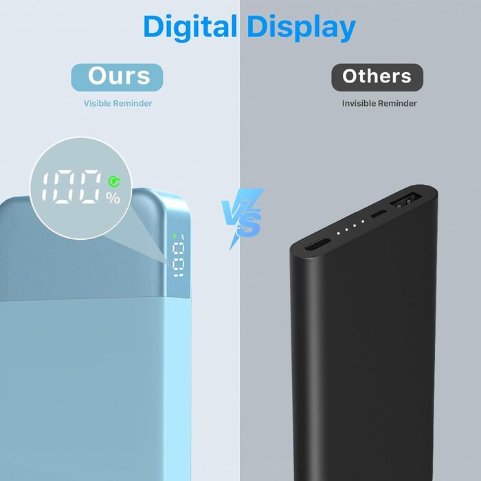 Power Bank NOBIS 10000mAh з цифровим дисплеєм, USB-C, швидка зарядка PD/QC, 25W, блакитний