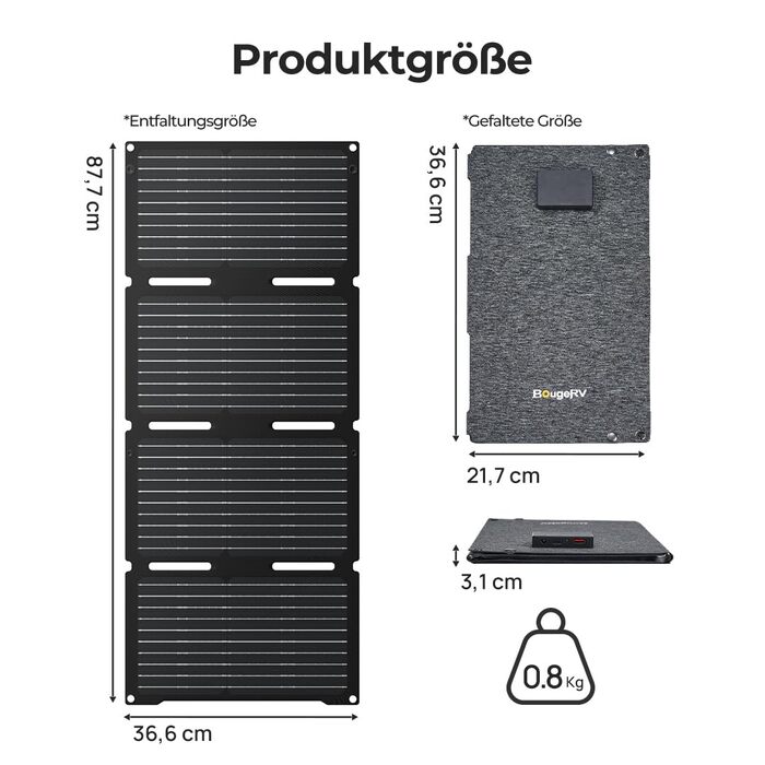 Складана сонячна панель BougeRV 100W ETFT з волокном (270°), портативний сонячний модуль з USB-C, USB-A та DC виходами, 2 кг, для павербанків, смартфонів та планшетів