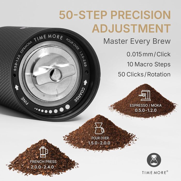Кавомолка ручна TIMEMORE C5 ESP Pro, з регулюванням помелу, з металевим корпусом, для еспресо, моки, френч-пресу