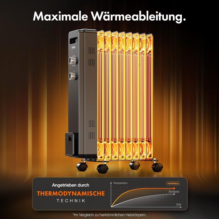 Масляний обігрівач VonHaus 2500W, електричний радіатор з термостатом, 3 режимами нагріву та таймером на 24 години, 9 секцій (Чорний)