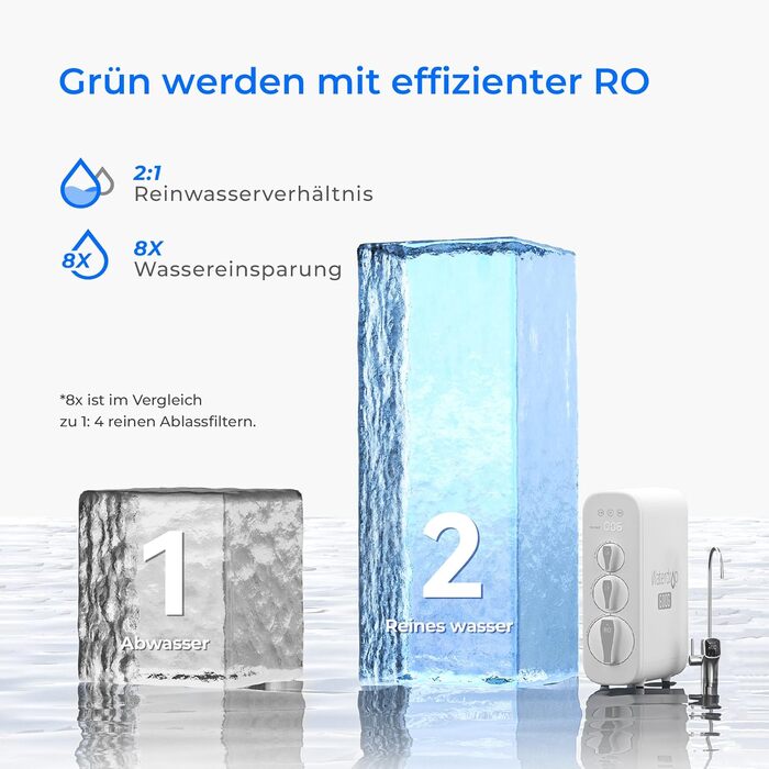 Система фільтрації води зворотного осмосу Waterdrop G2P600, 8000 літрів, очищення 2:1, без баку, пом'якшувач води RO під мийку
