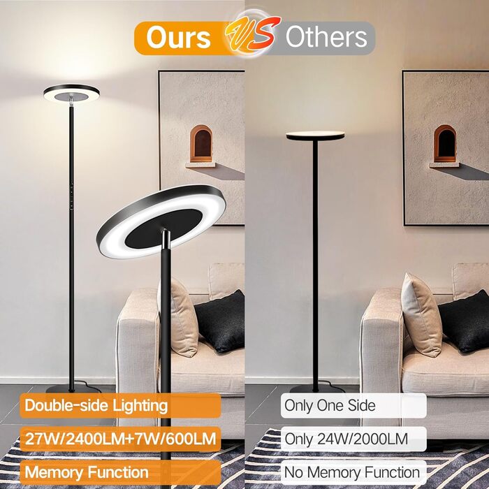 OUTON LED димована торшер-лампа 34Вт, подвійне бічне освітлення, підлогова лампа для вітальні, денне світло, з пультом і сенсорним керуванням, 4 кольорові температури, чорний матовий