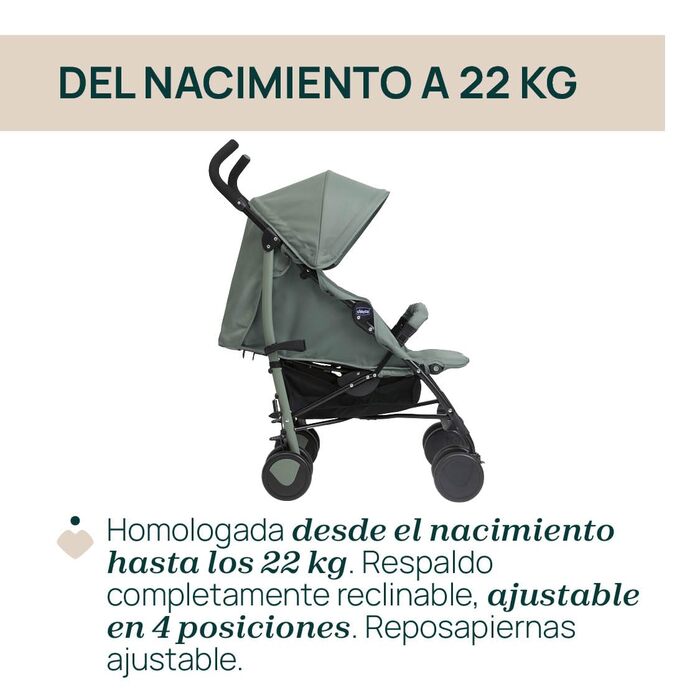 Дитяча коляска Chicco Echo Lite, зелений колір, від народження до 22 кг, регульована спинка, великий сидіння, захист від ударів, складаний дощовик, гальма та поворотні колеса