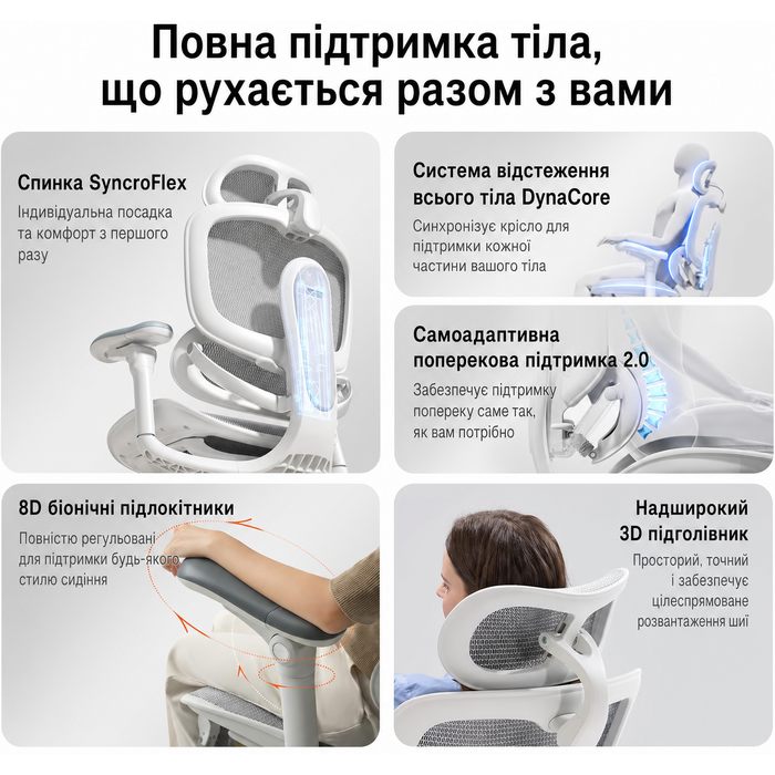 Офісний стілець SIHOO Doro C300 V2 Pro: ергономічний, з дихаючою сіткою, регульованими підлокітниками 8D, підтримкою попереку та голови, регулюванням глибини сидіння та нахилу - білий