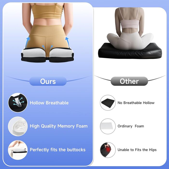 Подушка для сидіння з піни Memory Foam: ергономічна, для офісного крісла, авто, геймерського крісла та візка, з ременем та антиковзким покриттям